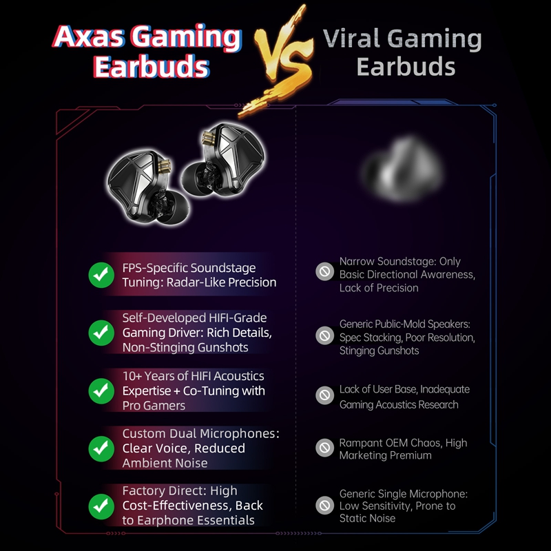    KZ Axas FPS 게이밍 IEM 헤드폰 전문 - Esports Gaming Mobile 리뷰 및 가격